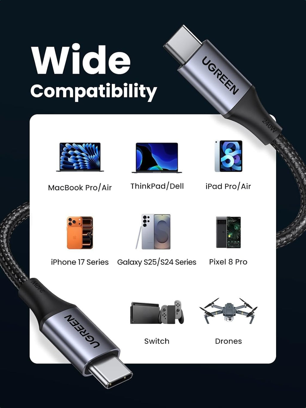 240W USB - C to USB - C Fast Charging Cable, Compatible with iPhone 17 Pro Max/16, Samsung Galaxy S25/S24, MacBook Pro/Air, iPad Pro/Air/Mini, Dell XPS, 6.6FT - ShiftX