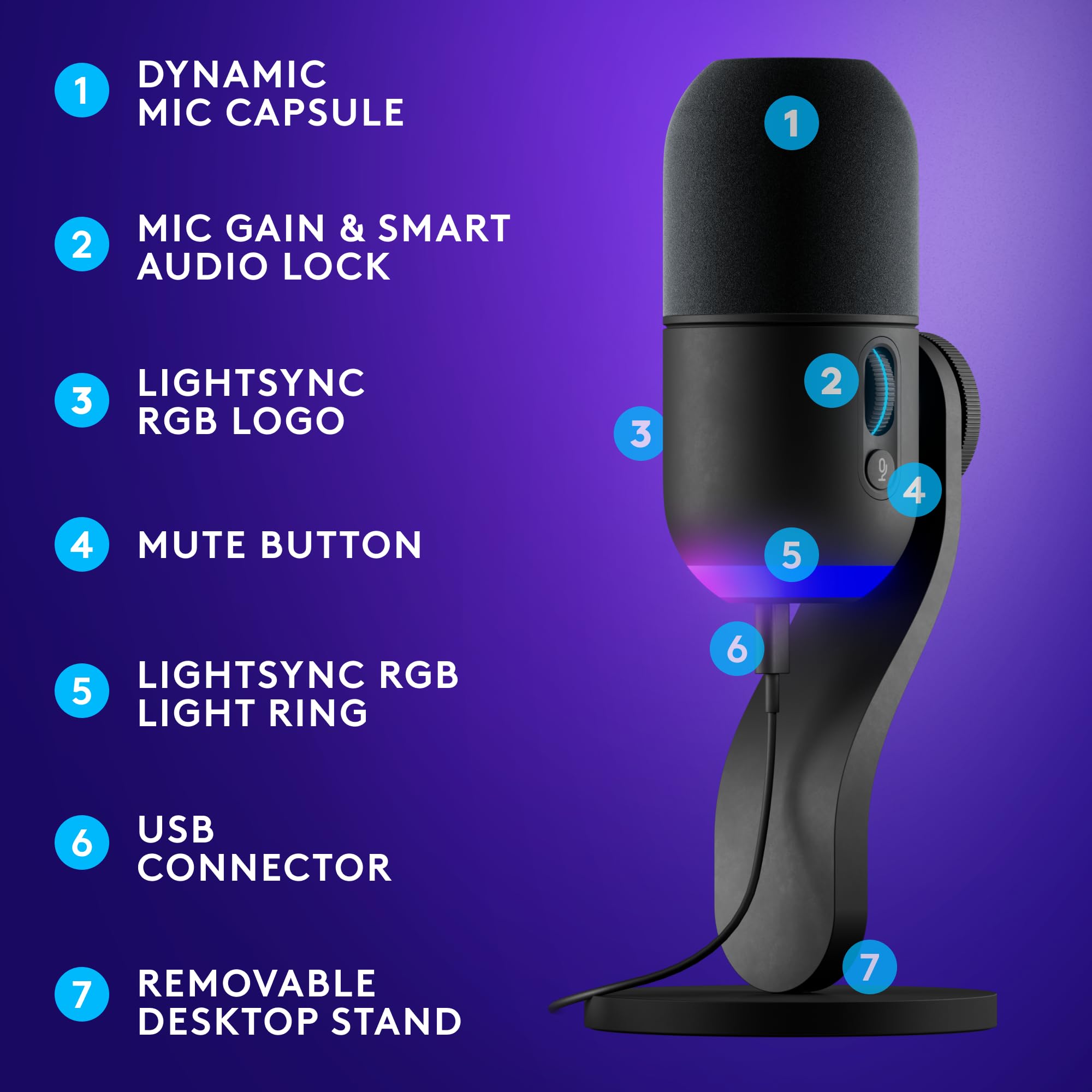 Logitech G Yeti GX Dynamic RGB Gaming Microphone, Podcast Microphone with LIGHTSYNC, Blue VO!CE, G HUB Control, USB Plug and Play - Black - ShiftX