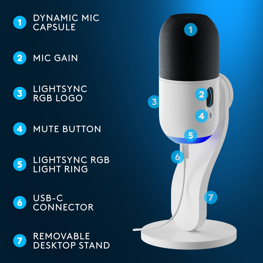 Logitech G Yeti GX Dynamic RGB Gaming Microphone, Podcast Microphone with LIGHTSYNC, Blue VO!CE, G HUB Control, USB Plug and Play - Black - ShiftX