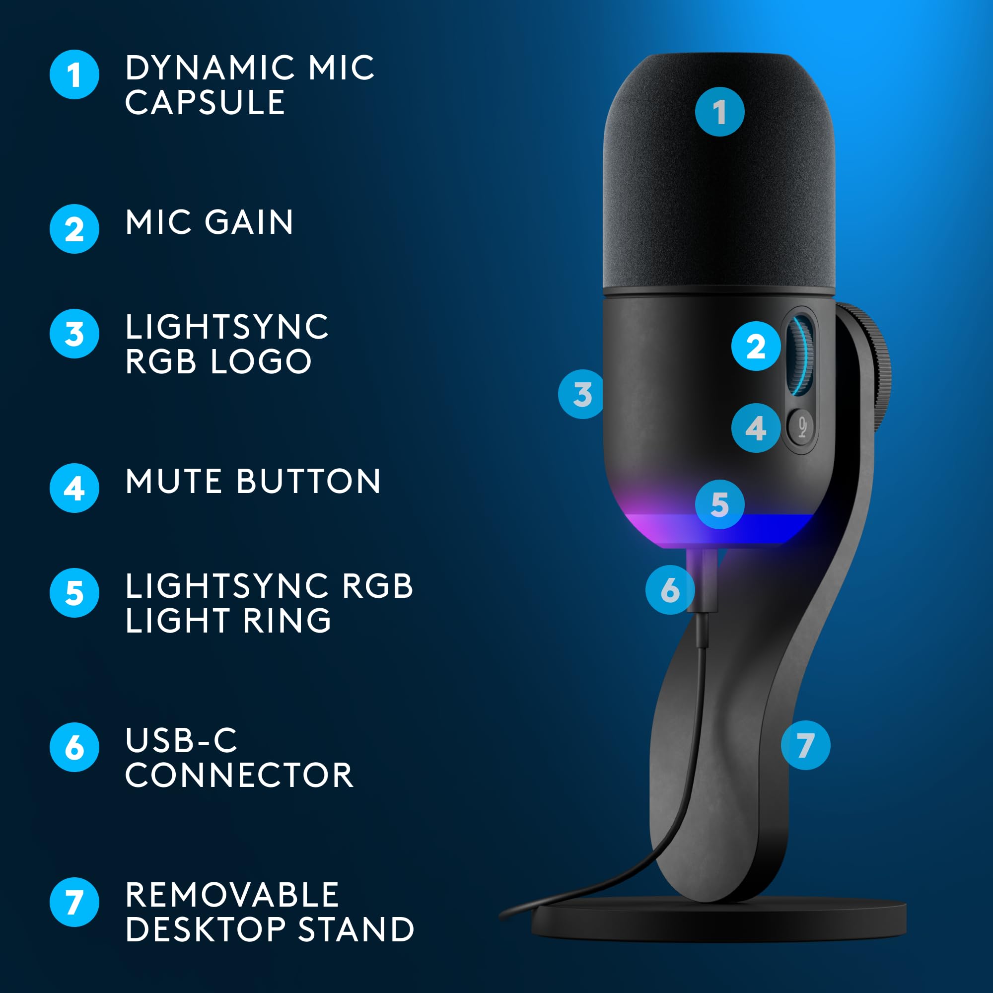 Logitech G Yeti GX Dynamic RGB Gaming Microphone, Podcast Microphone with LIGHTSYNC, Blue VO!CE, G HUB Control, USB Plug and Play - Black - ShiftX