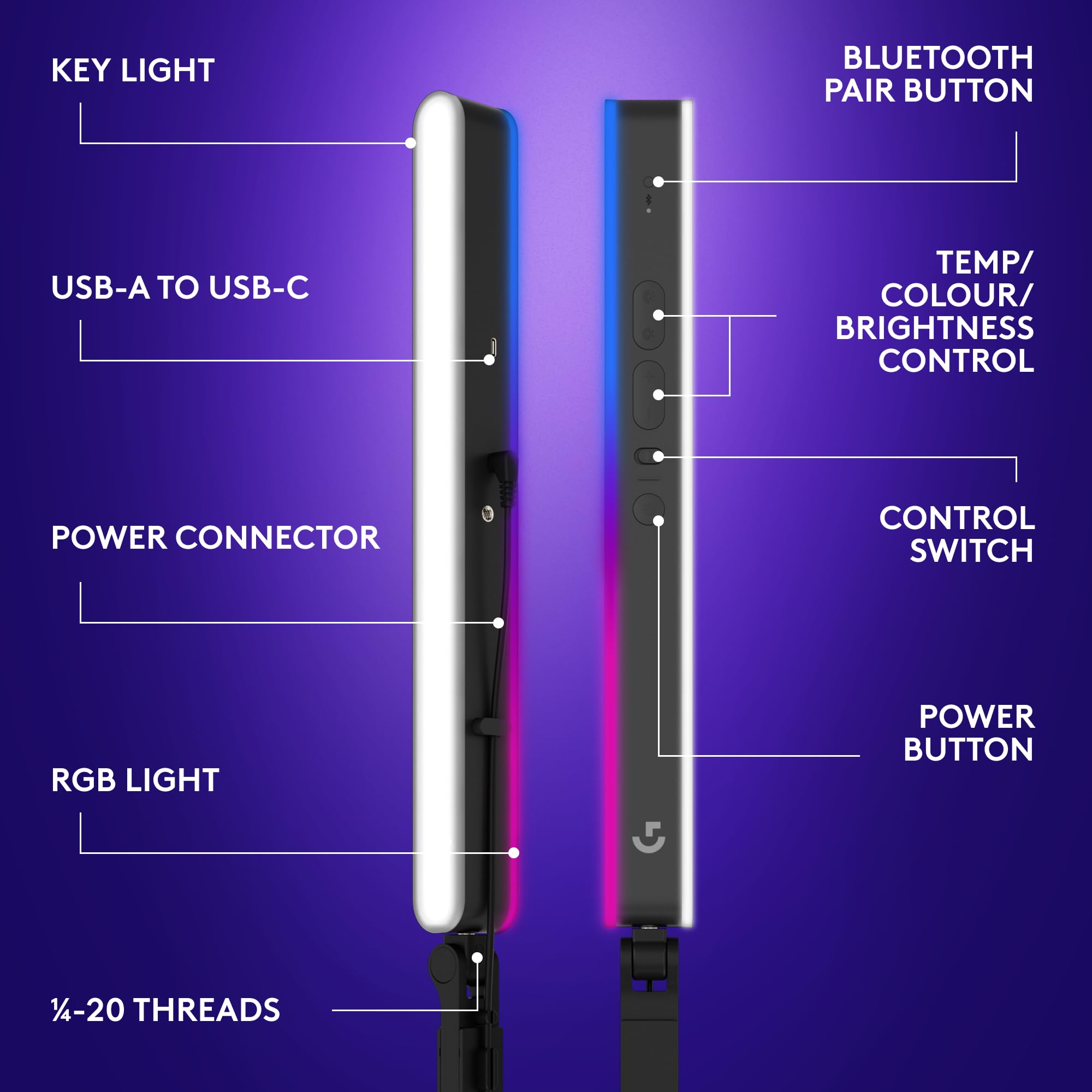 Logitech G Yeti GX Dynamic RGB Gaming Microphone, Podcast Microphone with LIGHTSYNC, Blue VO!CE, G HUB Control, USB Plug and Play - Black - ShiftX