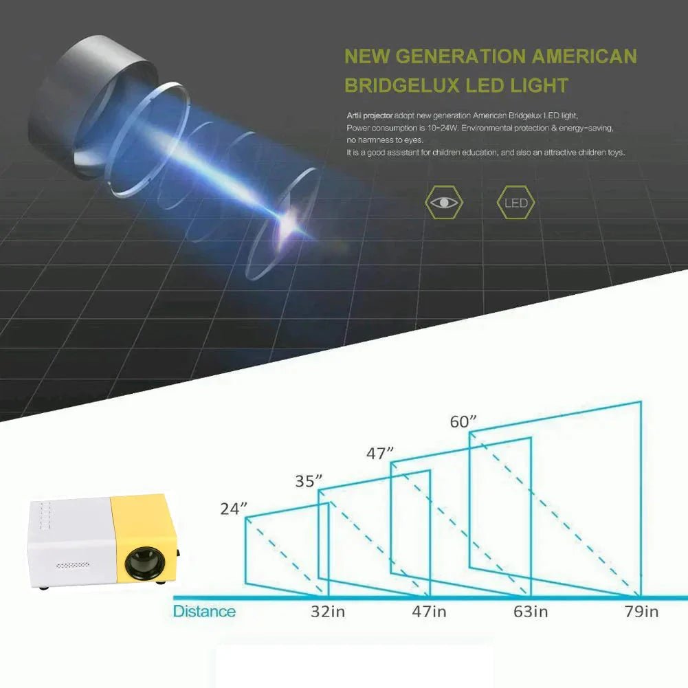 Mini Projector – 1080P Full HD Support, Portable LED Projector, 4K Video Playback, Multiple Connectivity Options - ShiftX